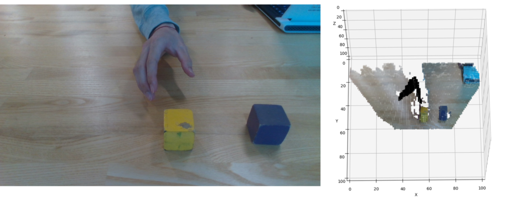 3d grid