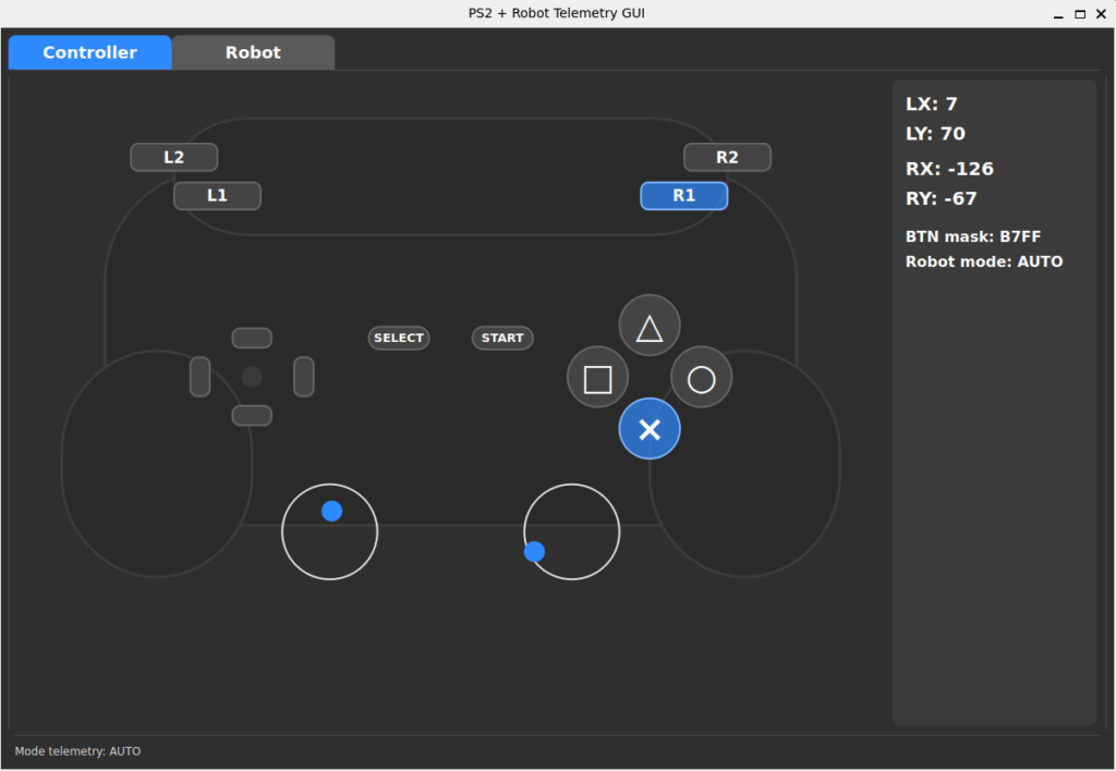 gui