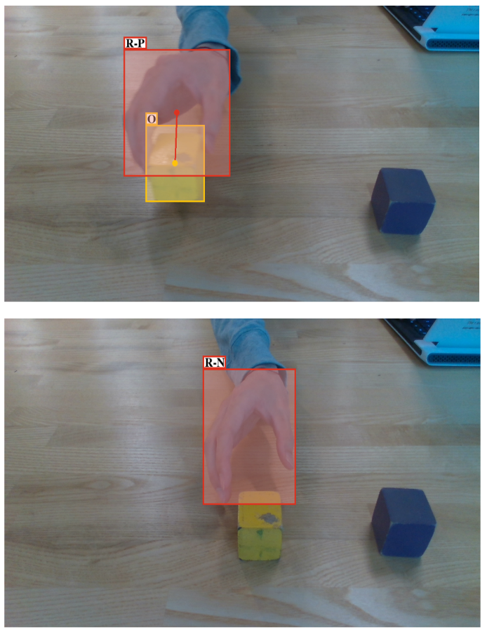 hand object detector